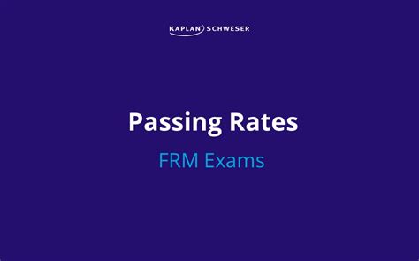 frm pass rate|kaplan cfp pass rate.